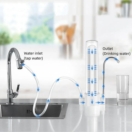 1 Uds. Purificador de agua para el hogar, filtro de grifo para beber directo, filtro de agua transparente, cartucho de cerámica