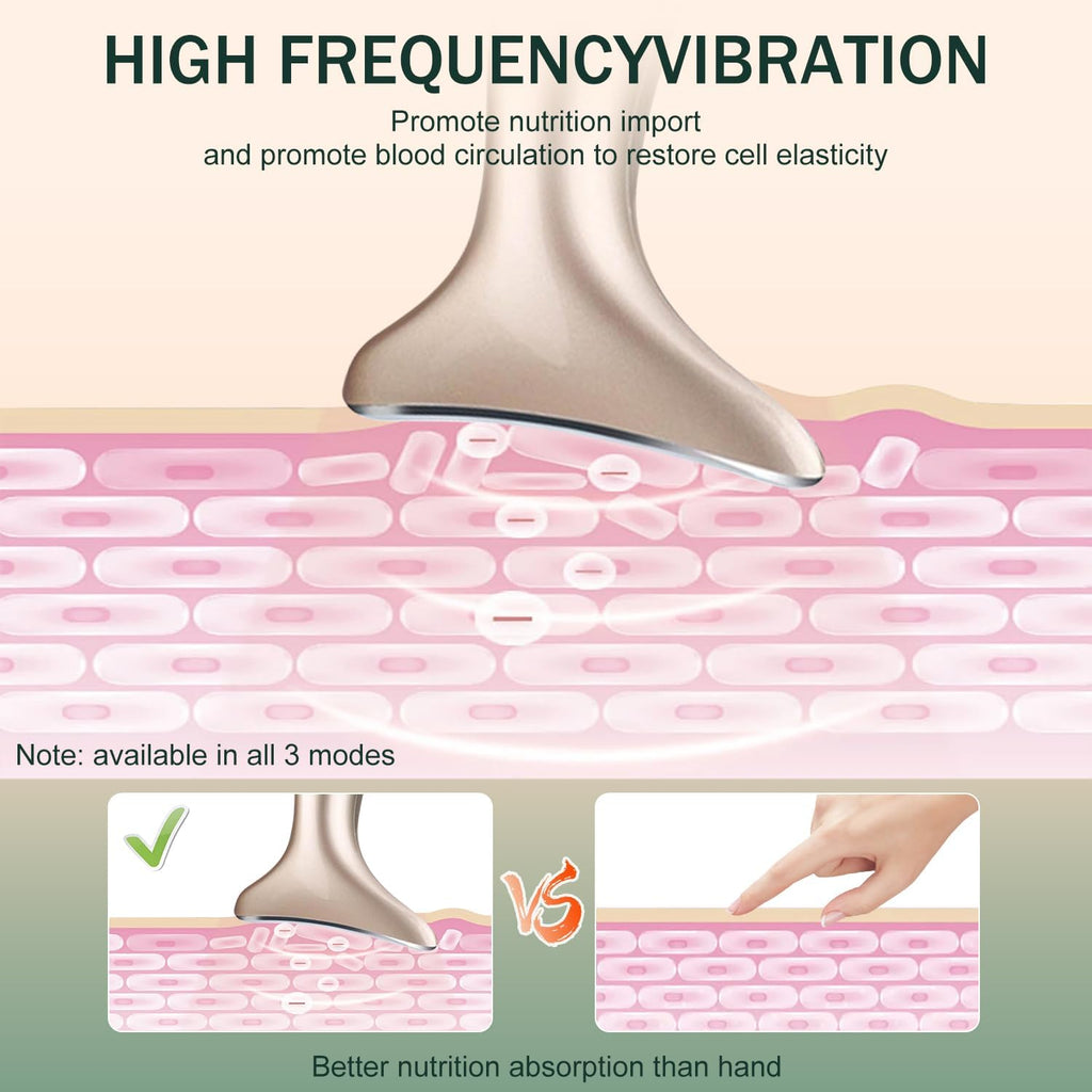 Masajeador Cara Cuello Antiarrugas Reductor Papada Mujer, 4 in 1 Masajeador Facial Eléctrico, Masajeador De Belleza Para Reafirmar La Piel Para Rostro Y Cuello, Recargable Por USB Portátil